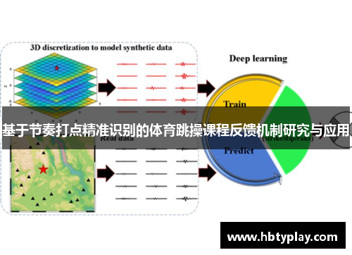 基于节奏打点精准识别的体育跳操课程反馈机制研究与应用