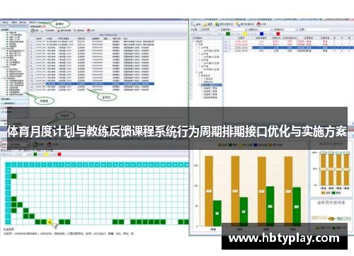体育月度计划与教练反馈课程系统行为周期排期接口优化与实施方案