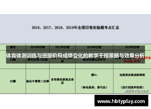 体育体测训练与班级阶段成绩变化的教学干预策略与效果分析