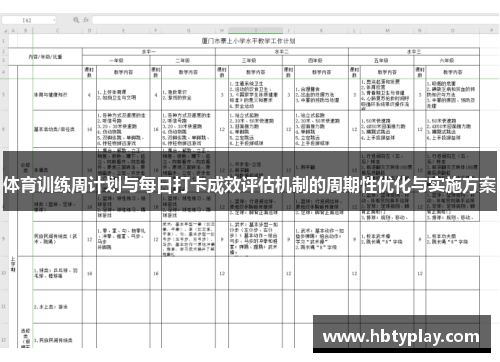 体育训练周计划与每日打卡成效评估机制的周期性优化与实施方案